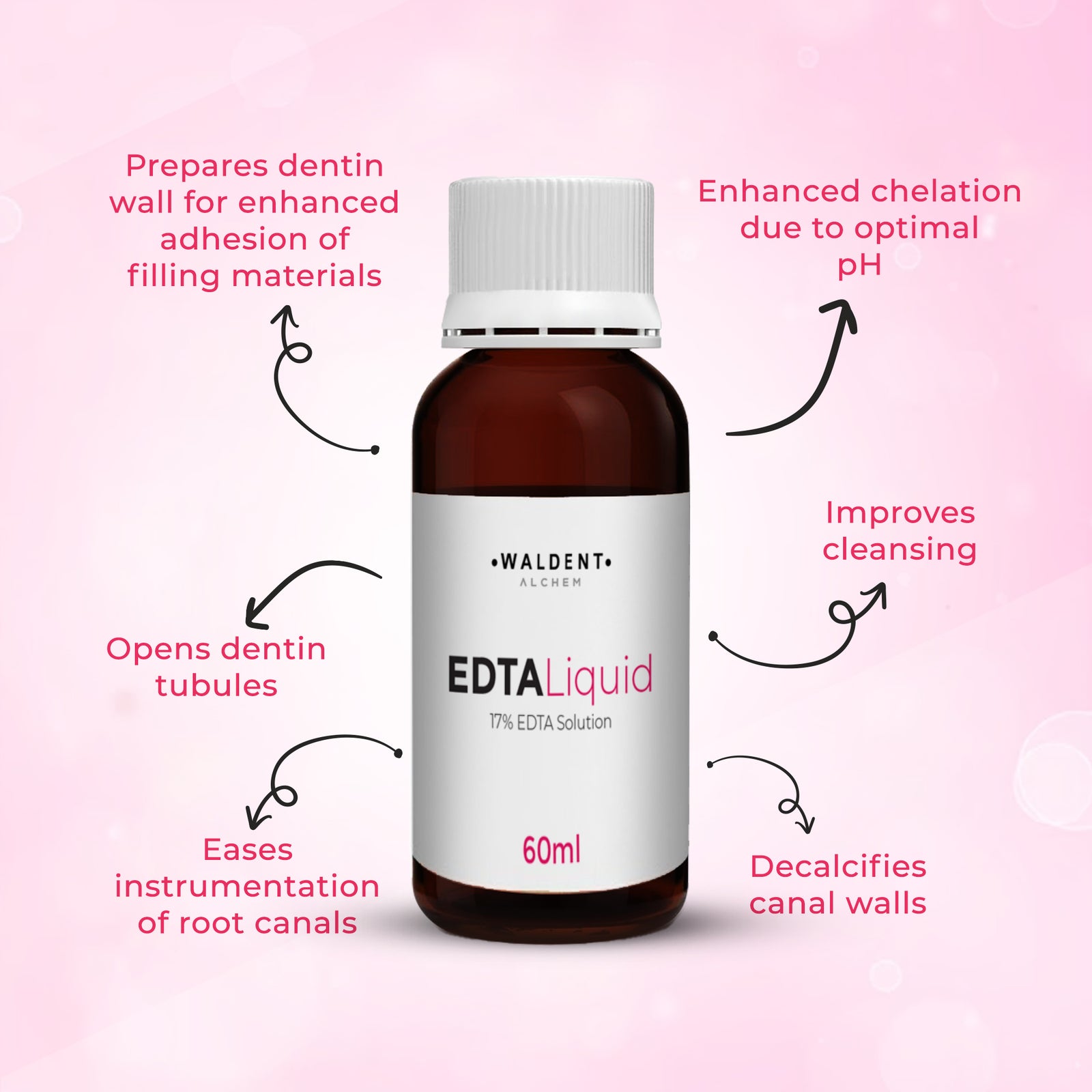 Waldent EDTA Liquid Solution – Waldent.com