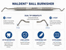 Waldent Ball Burnisher - 1.9 X 2.15mm (15/833) - Image 3