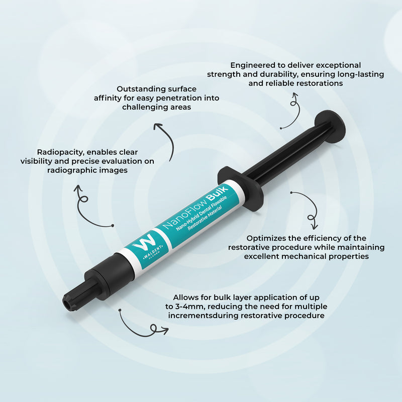 Best Bulk Fill Flowable Composite at Walter Paul blog