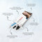 Waldent Orthobond Light Cure Orthodontic Adhesive Kit