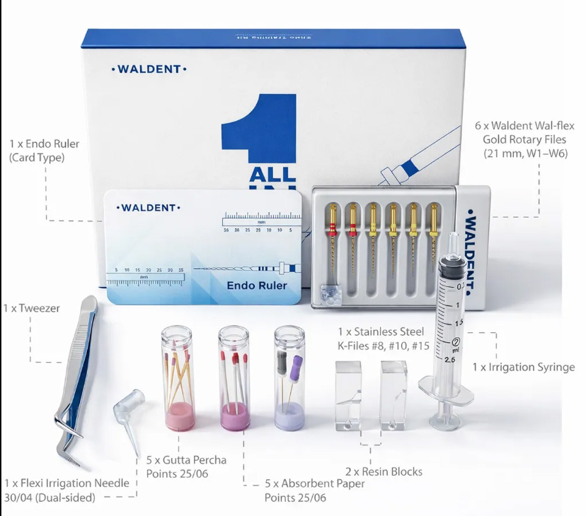 First Step Endo Kit Waldent All-In-One Endo Training Kit – Waldent.com