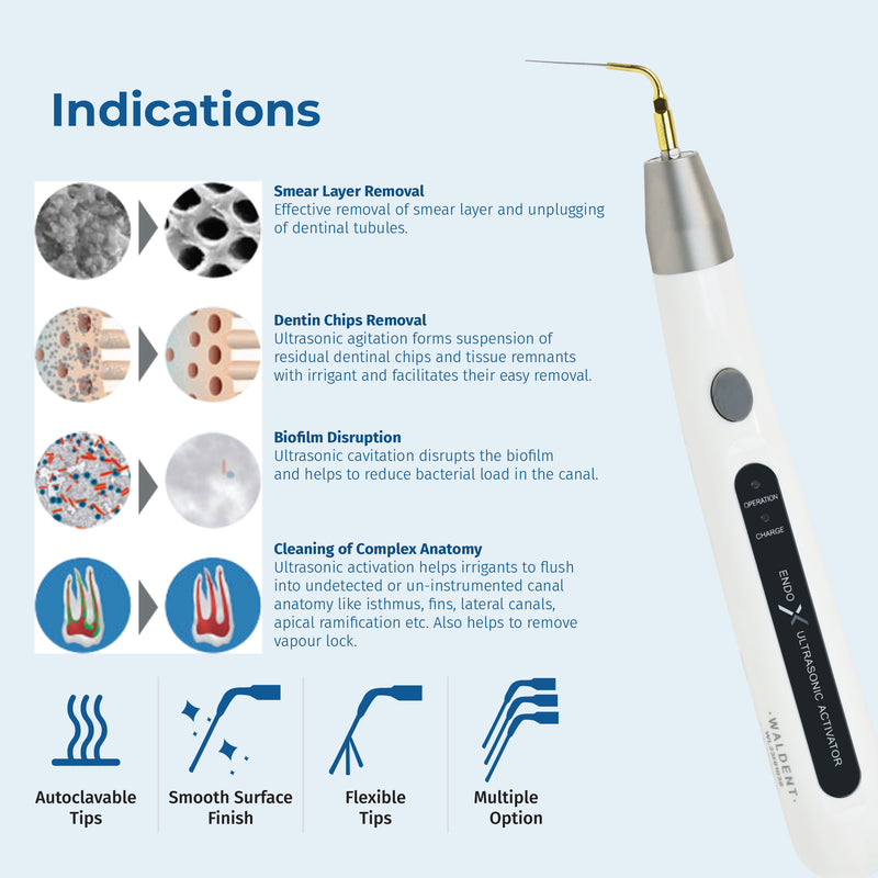 Endo Cleaning Ultra Activator - Irrigador sónico con 60 puntas (azul Endo Cleaning Ultra Activator - Irrigador sónico con 60 puntas (azul