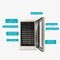 Waldent UV Chamber Insta-UV (12 Stainless Steel Trays)
