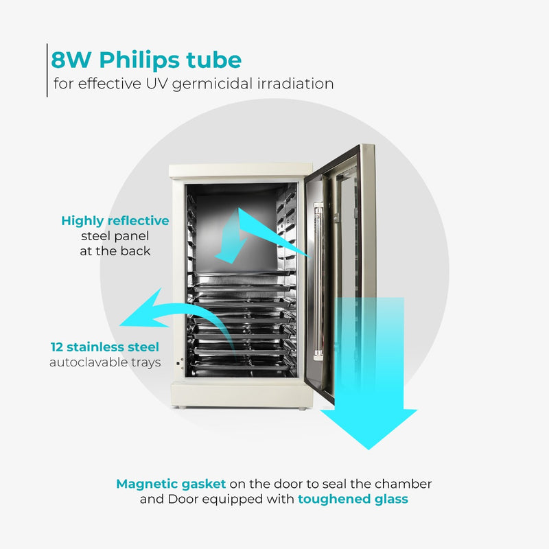 Waldent UV Chamber Insta-UV (12 Stainless Steel Trays)