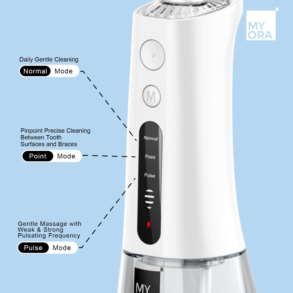 MyOra Cordless Water Flosser (MY01) – Waldent.com