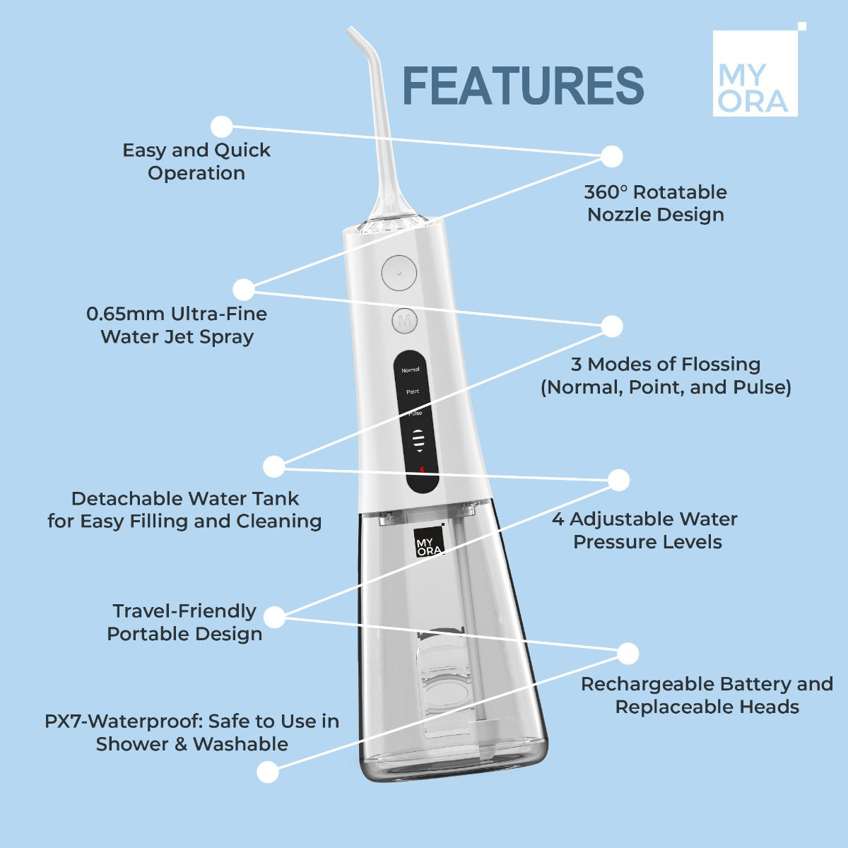 MyOra Cordless Water Flosser (MY01) – Waldent.com