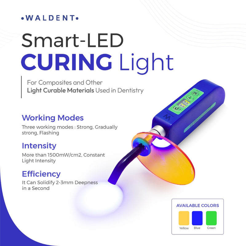 AZDENT Dental LED Curing Light - 1600mw/cm² High Power, 1-Second Fast Cure For Composites