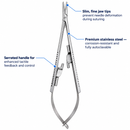Waldent Micro Castroviejo Needle Holder TC - Straight 14cm (5/119) - Image 3