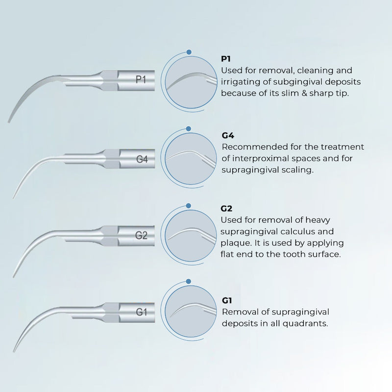 Waldent Ultrawave MaxPiezo 4 LED Ultrasonic Scaler