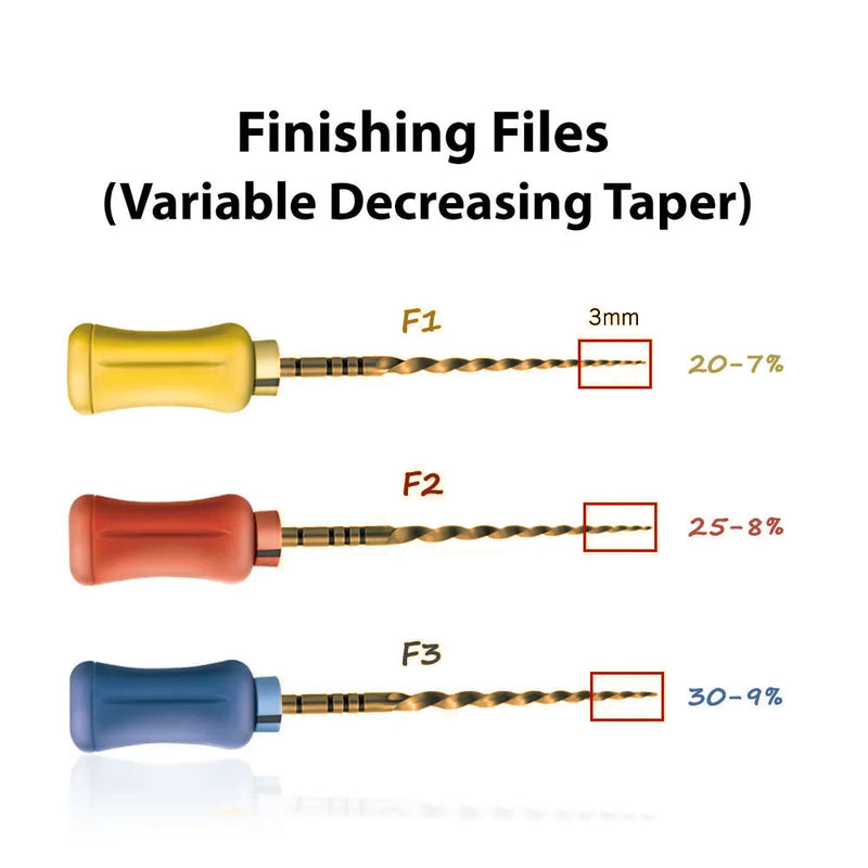 Waldent Pro-Taper Gold Hand files – Waldent.com