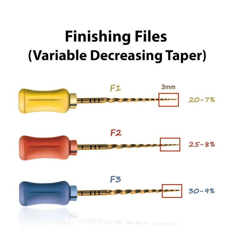 Waldent Pro-Taper Gold Hand files