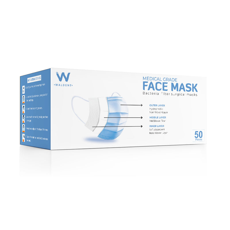 Waldent Face Masks (Medical Grade)