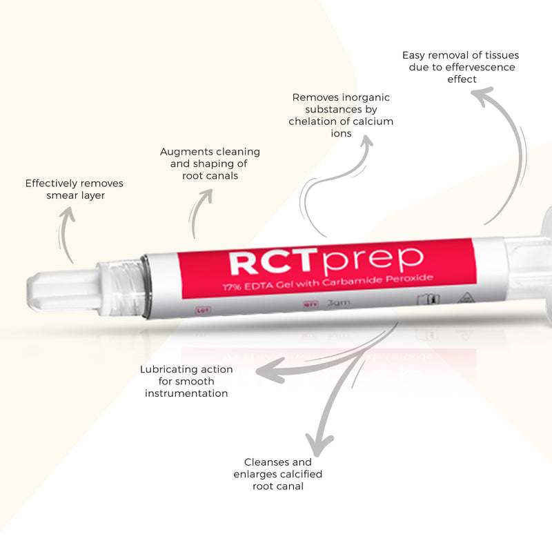 Waldent RCTprep EDTA Economy Pack (Pack of 4)