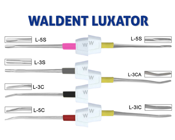 Waldent Luxators