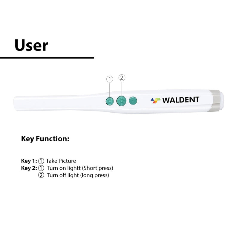 Waldent Intraoral Camera with TouchScreen & RVG Model