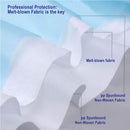 Waldent Face Mask 3 Ply (Tie On )